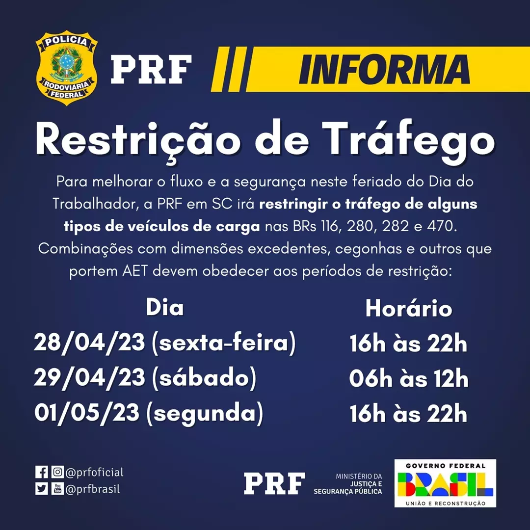 PRF inicia Operação Dia do Trabalhador 2023